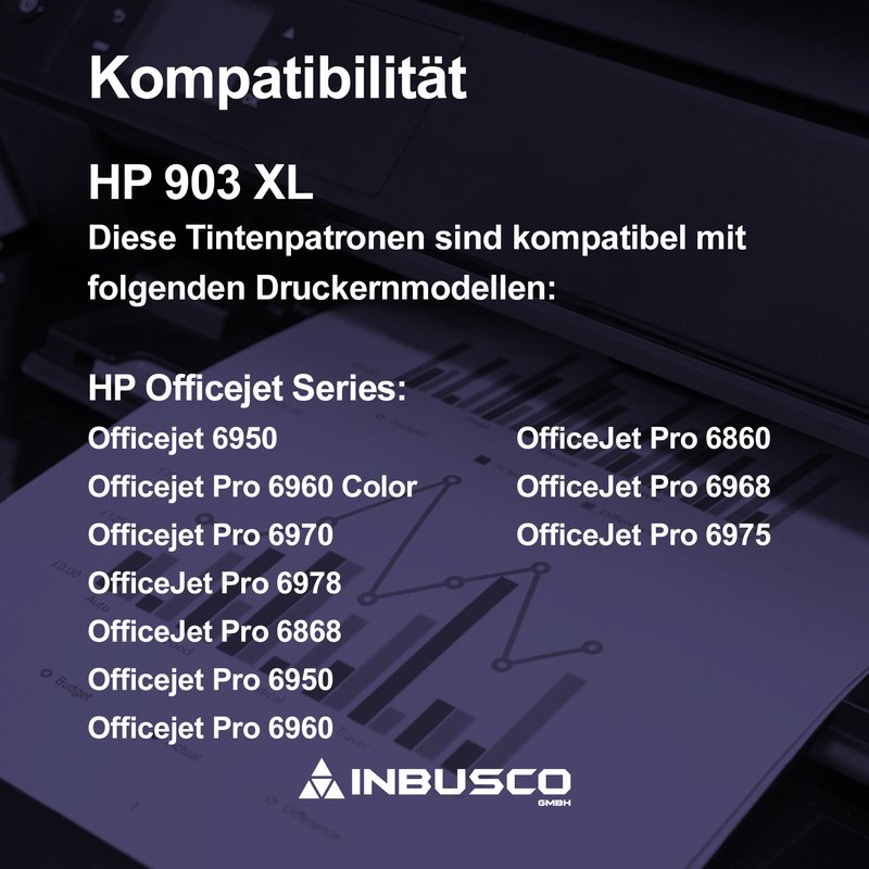 QUALITONER - 4 Cartouche compatible pour HP 903 XL 903XL Noir + Cyan +  Magenta + Jaune pour HP OfficeJet 6900 Series 6950 OfficeJet Pro 6860  Series 68 - Cartouche d'encre - Achat & prix