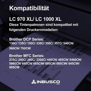 1x Druckerpatronen kompatibel fr Brother LC1000BK / LC970BK -26ml (Black)